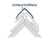 HSK Renodeco Profil 2.550mm Eckprofil außen gerade | Alu silber matt